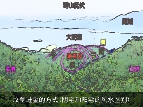 坟墓进金的方式(阴宅和阳宅的风水区别)