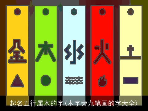 起名五行属木的字(木字旁九笔画的字大全)