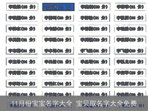 11月份宝宝名字大全 宝贝取名字大全免费