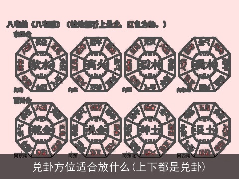 兑卦方位适合放什么(上下都是兑卦)