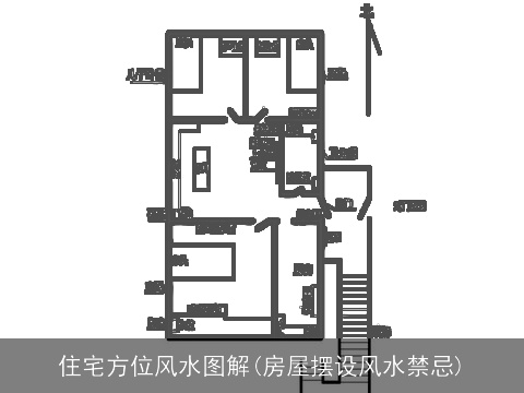 住宅方位风水图解(房屋摆设风水禁忌)