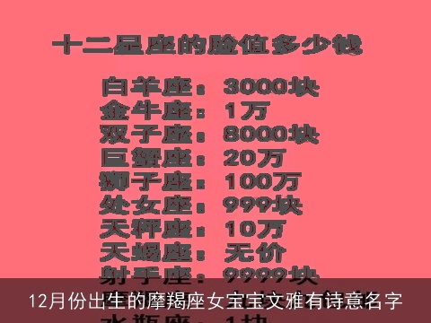 12月份出生的摩羯座女宝宝文雅有诗意名字