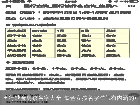 五行缺金男孩名字大全(缺金女孩名字洋气有内涵的)
