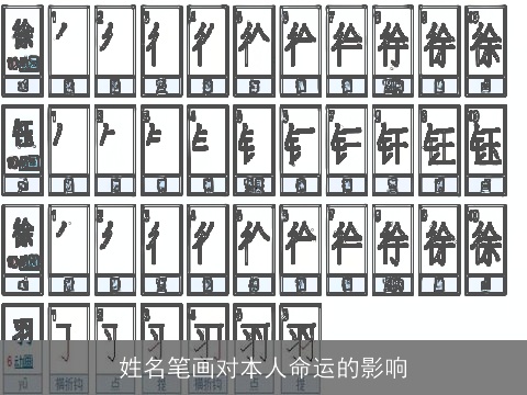 姓名笔画对本人命运的影响