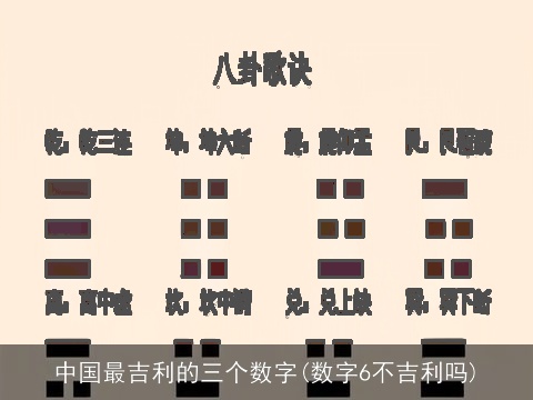 中国最吉利的三个数字(数字6不吉利吗)