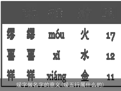 嫒字做名字的意义(嫒五行属什么的)