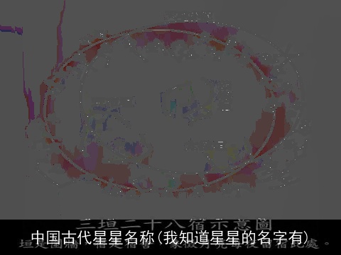 中国古代星星名称(我知道星星的名字有)