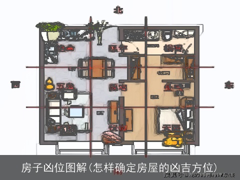 房子凶位图解(怎样确定房屋的凶吉方位)