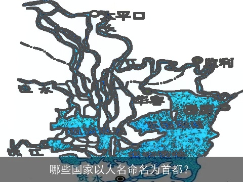 哪些国家以人名命名为首都？