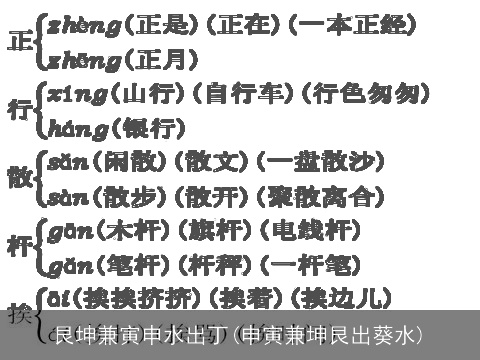 艮坤兼寅申水出丁(申寅兼坤艮出葵水)