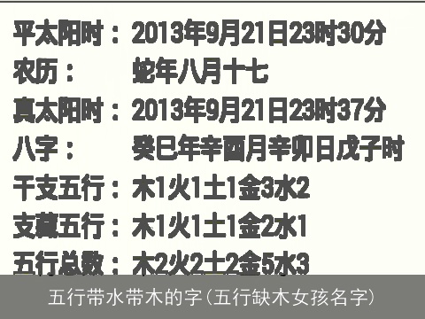 五行带水带木的字(五行缺木女孩名字)