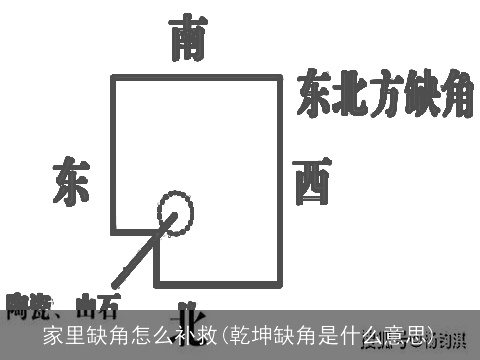 家里缺角怎么补救(乾坤缺角是什么意思)