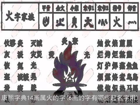 康熙字典14画属火的字(6画的字有哪些起名字用)
