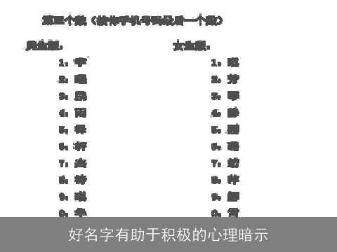 好名字有助于积极的心理暗示