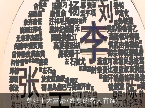 莫姓十大富豪(姓莫的名人有谁)