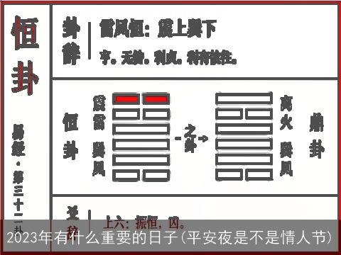 2023年有什么重要的日子(平安夜是不是情人节)