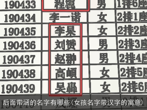 后面带涵的名字有哪些(女孩名字带汉字的寓意)