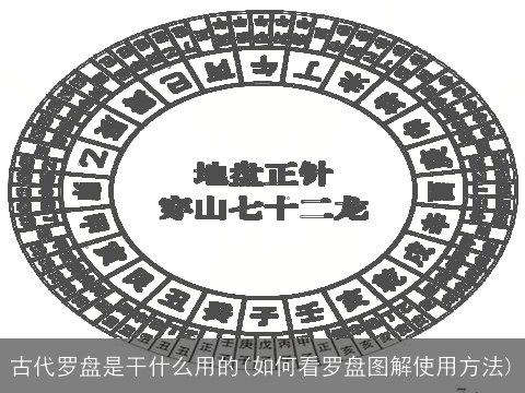 古代罗盘是干什么用的(如何看罗盘图解使用方法)