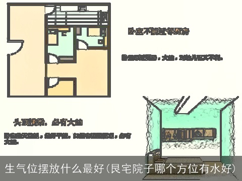 生气位摆放什么最好(艮宅院子哪个方位有水好)