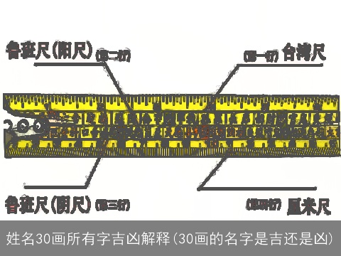 姓名30画所有字吉凶解释(30画的名字是吉还是凶)