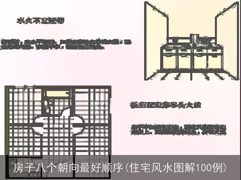 房子八个朝向最好顺序(住宅风水图解100例)