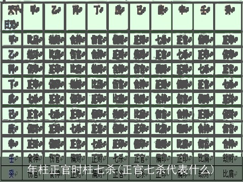 年柱正官时柱七杀(正官七杀代表什么)