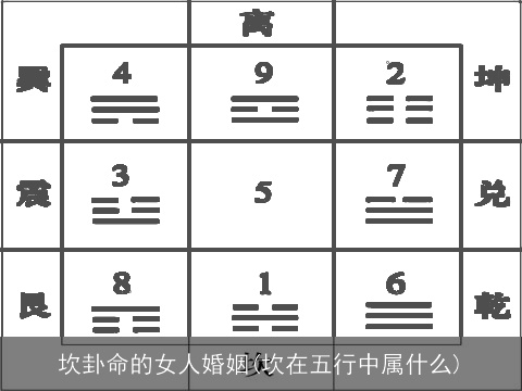 坎卦命的女人婚姻(坎在五行中属什么)