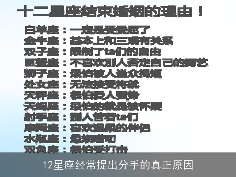12星座经常提出分手的真正原因