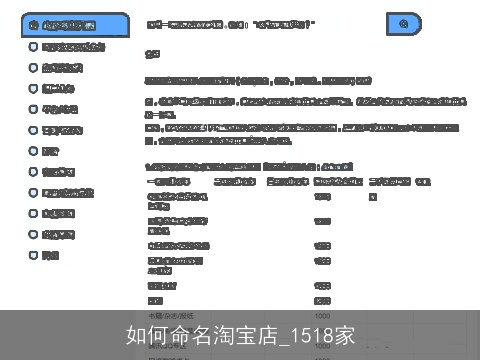 如何命名淘宝店_1518家