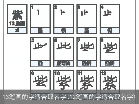 13笔画的字适合取名字(12笔画的字适合取名字)
