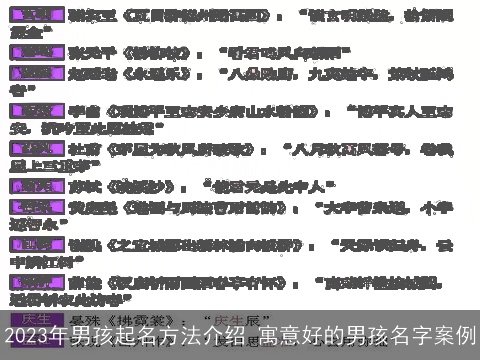 2023年男孩起名方法介绍 寓意好的男孩名字案例