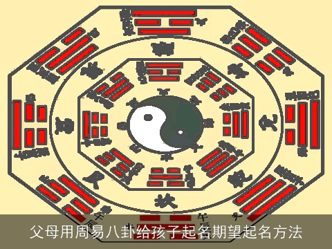 父母用周易八卦给孩子起名期望起名方法