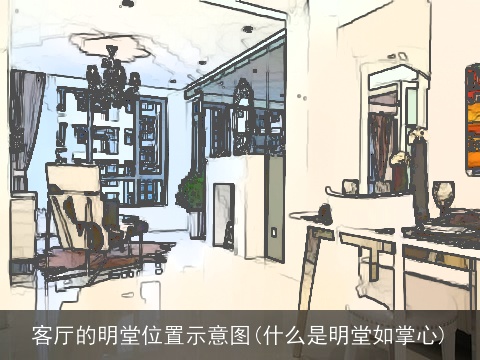 客厅的明堂位置示意图(什么是明堂如掌心)