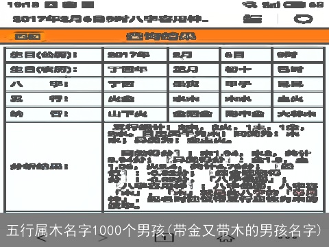 五行属木名字1000个男孩(带金又带木的男孩名字)