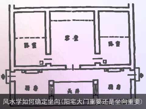 风水学如何确定坐向(阳宅大门重要还是坐向重要)