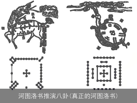 河图洛书推演八卦(真正的河图洛书)