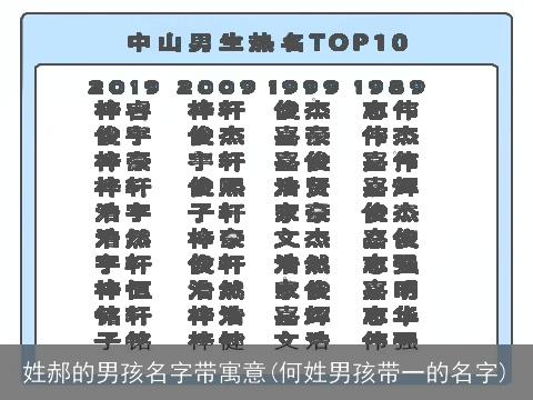 姓郝的男孩名字带寓意(何姓男孩带一的名字)