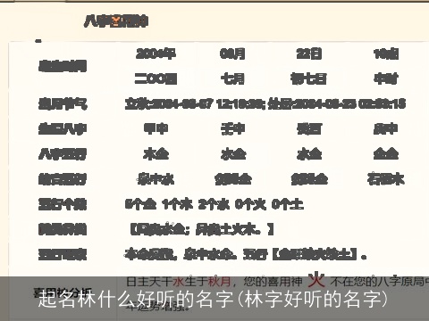 起名林什么好听的名字(林字好听的名字)