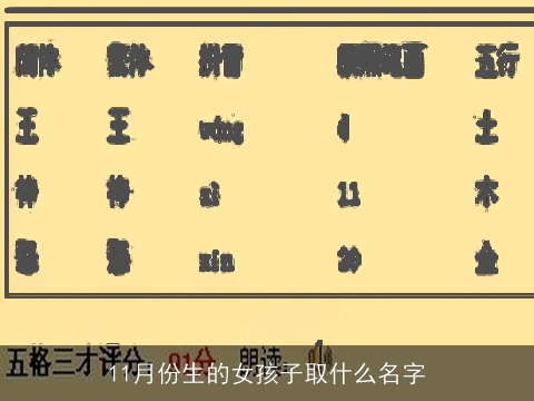 11月份生的女孩子取什么名字
