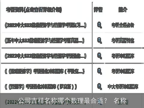 公司吉祥名称哪个数理最合适？ 名称