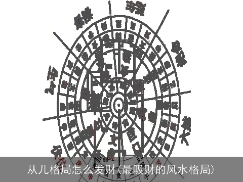 从儿格局怎么发财(最吸财的风水格局)