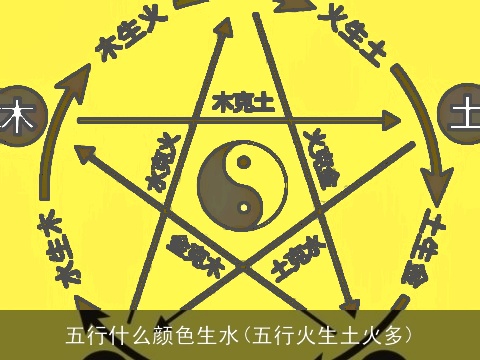 五行什么颜色生水(五行火生土火多)