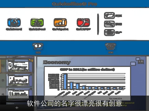 软件公司的名字很漂亮很有创意