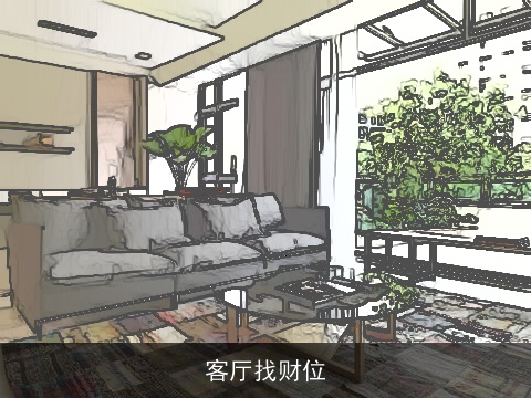 客厅找财位