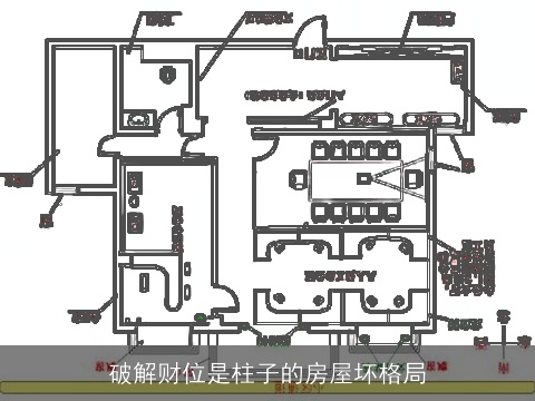 破解财位是柱子的房屋坏格局