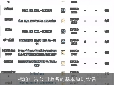 标题广告公司命名的基本原则命名