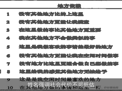 姓名强调社会代价不可低估