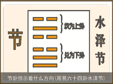 节卦预示着什么方向(周易六十四卦水泽节)