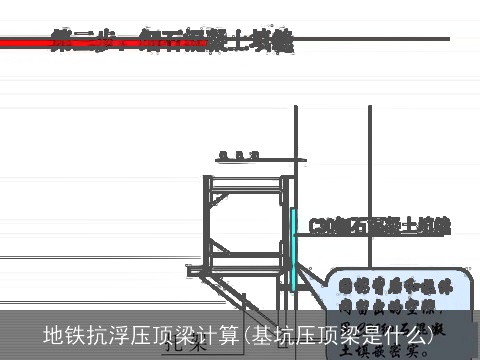 地铁抗浮压顶梁计算(基坑压顶梁是什么)