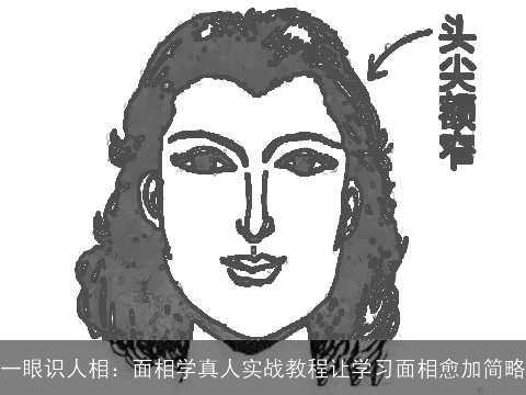 一眼识人相：面相学真人实战教程让学习面相愈加简略